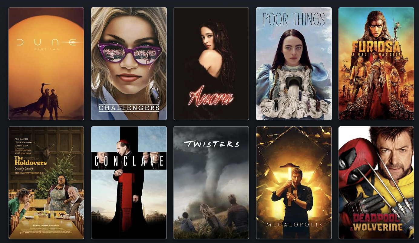 Letterboxd Best of 2024